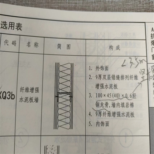 纤维增强水泥板墙3b.jpg